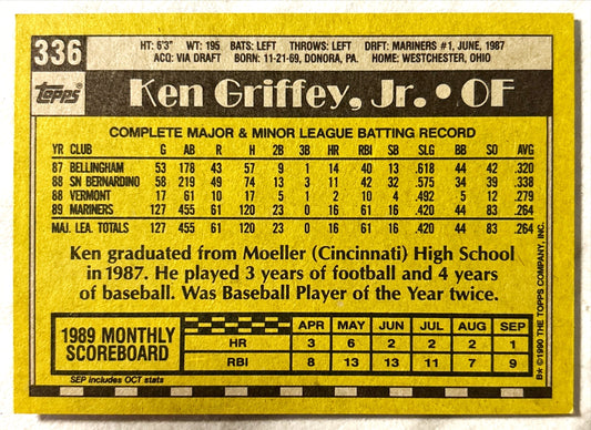 MLB - Ken Griffey Jr. - 1990 Topps All-Star Rookie Cards (RC) Bloody Scar