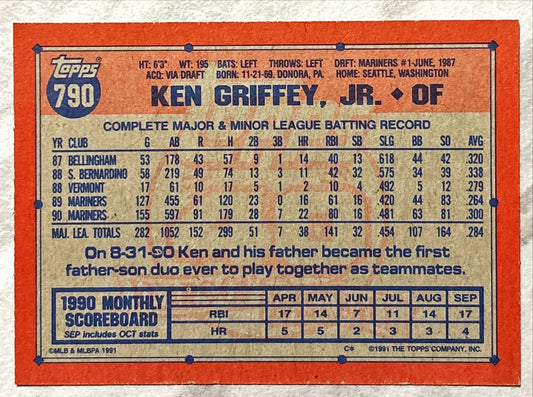 MLB - Ken Griffey Jr. - 1991 Topps '40-years of Baseball' Seattle Mariners