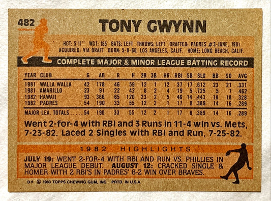 MLB - Tony Gwynn - 1983 Topps Baseball card San Diego Padres